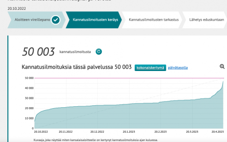 Tulos 20.4. 9.58